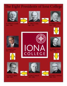 Iona Presidents